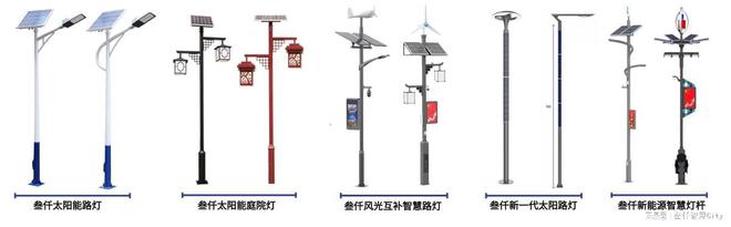太阳能风能市电互补路灯杆系统解决方案(图3)